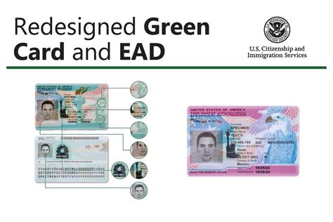 Redesigned Green Card 2023 .